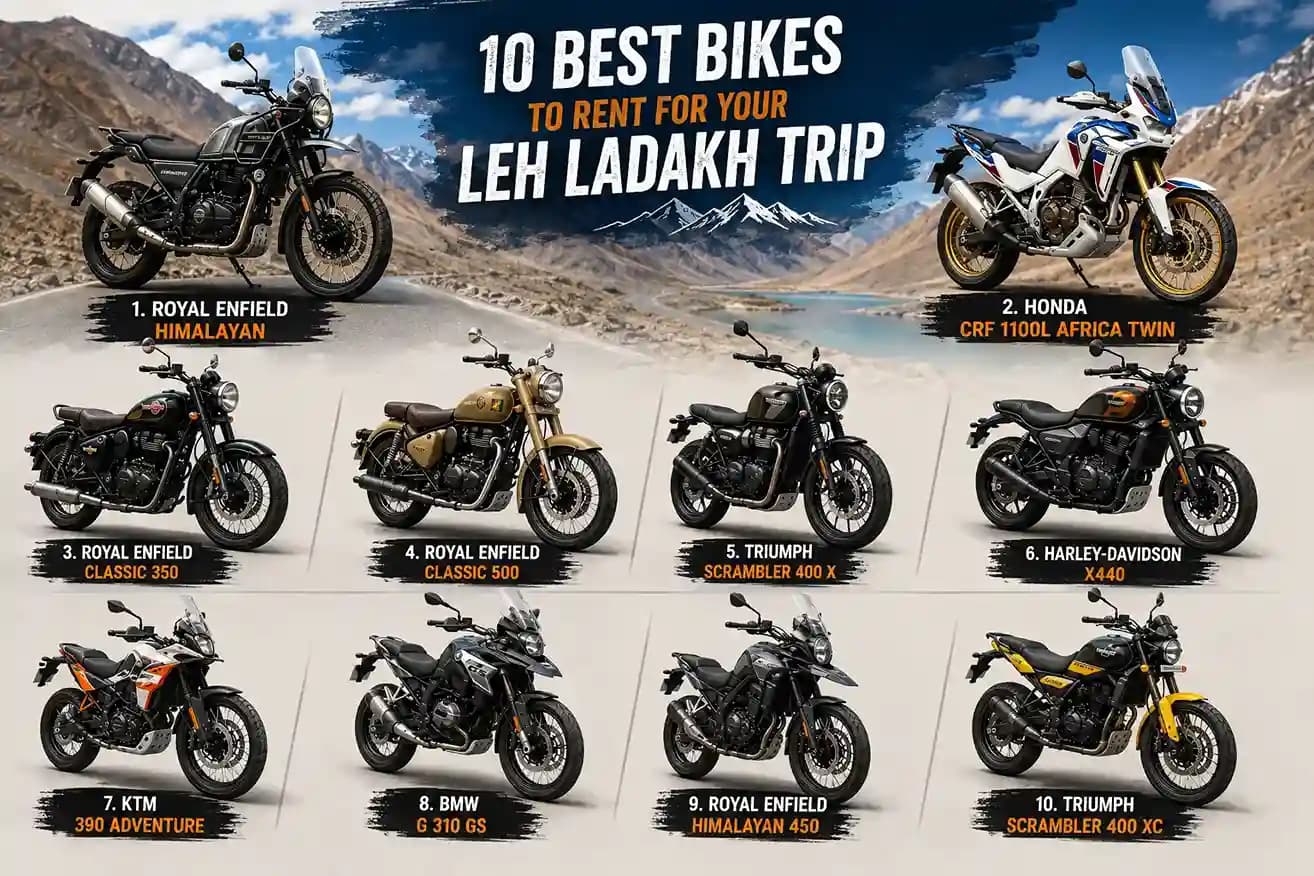 Bike rental in Leh